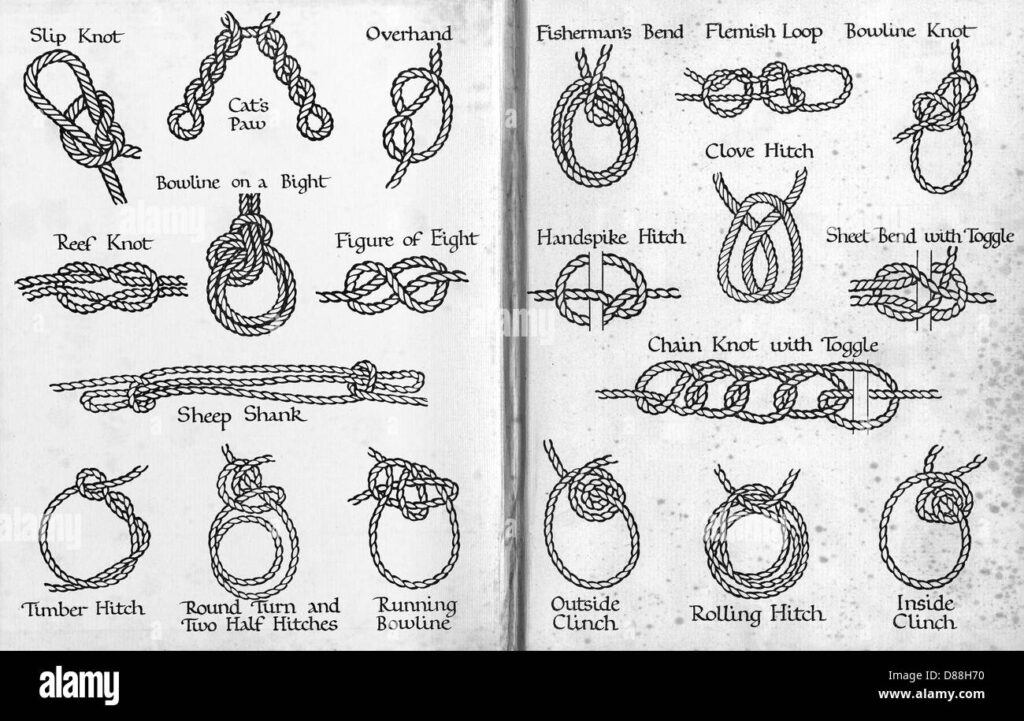 Knot Tying